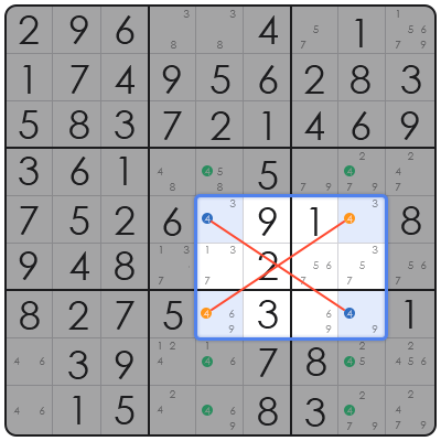 brainbashers killer sudoku