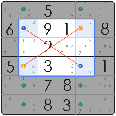 step by step how to solve sudoku